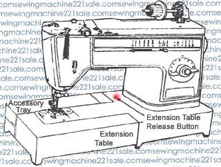 Extensionplatestorage1022.jpg